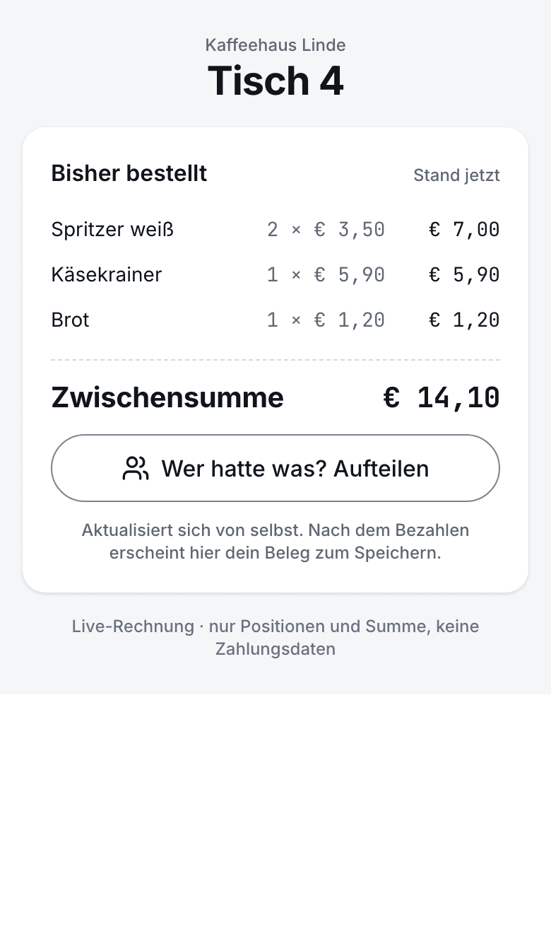 Live-Rechnung für Tisch 4: Spritzer weiß, Käsekrainer und Brot, Zwischensumme 14,10 Euro, mit dem Knopf Wer hatte was? Aufteilen